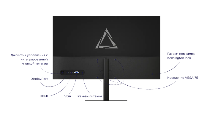 Снимок экрана 2023-09-13 152330.png